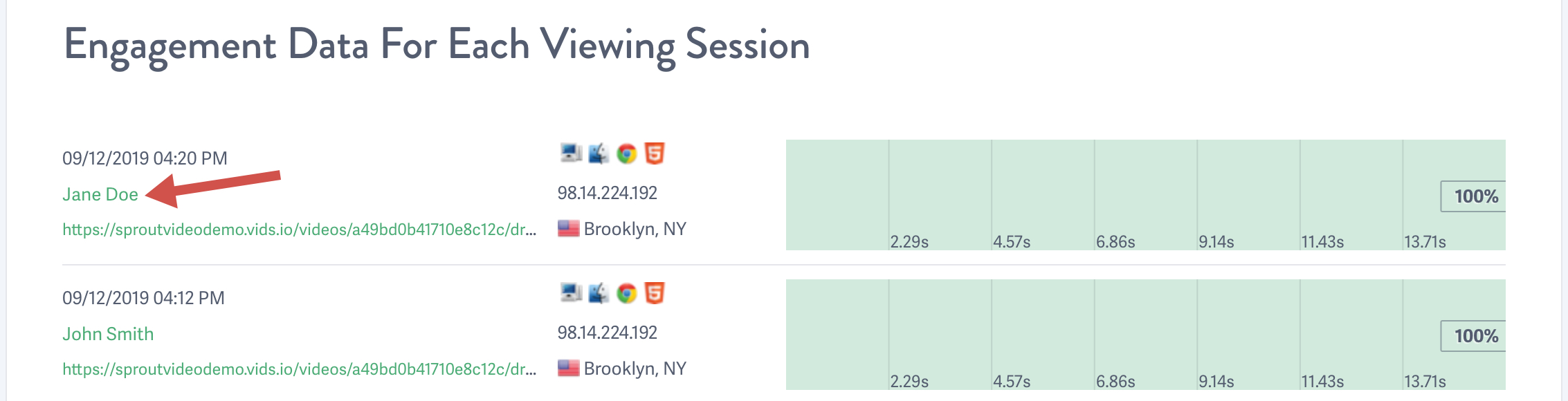 Access the enagegement data for a viewer