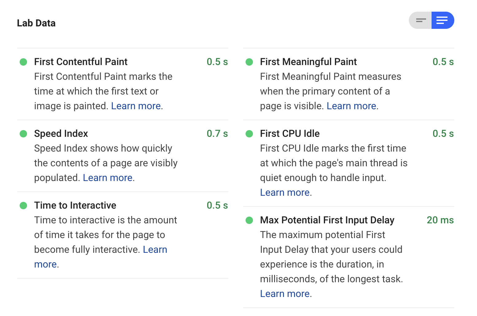 Google PageSpeed Insights