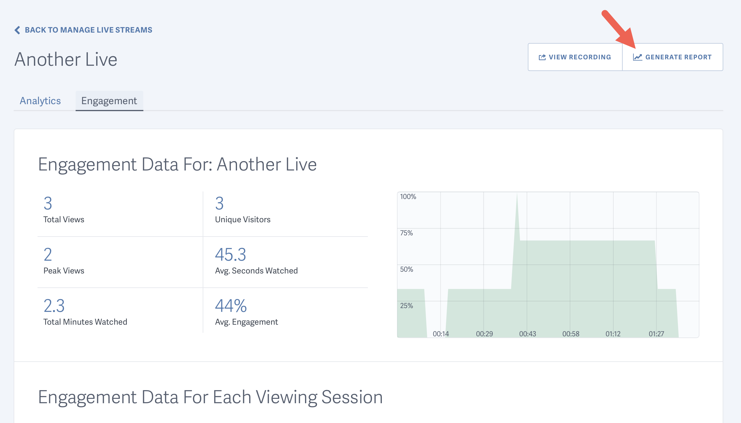 Generate Video Engagement Report