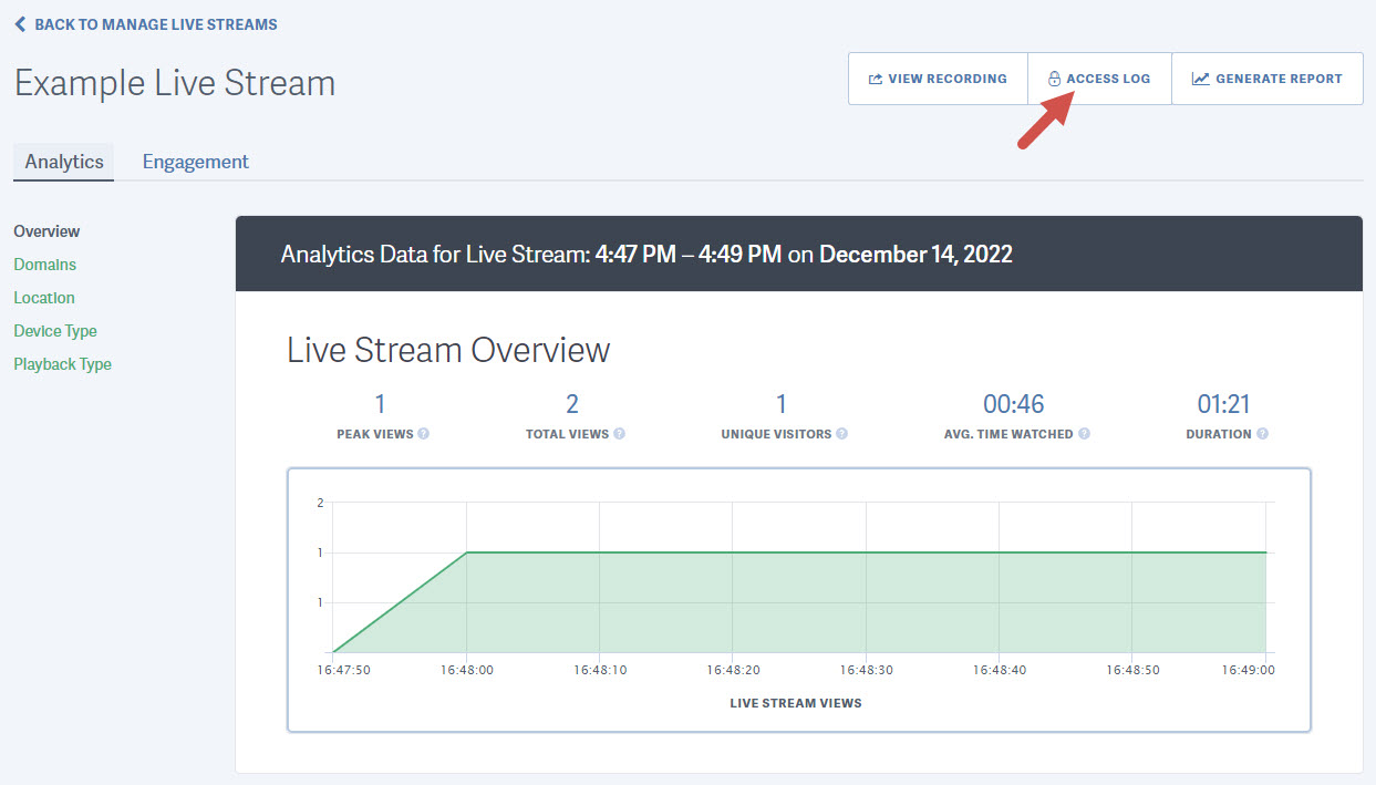 Live Access Log