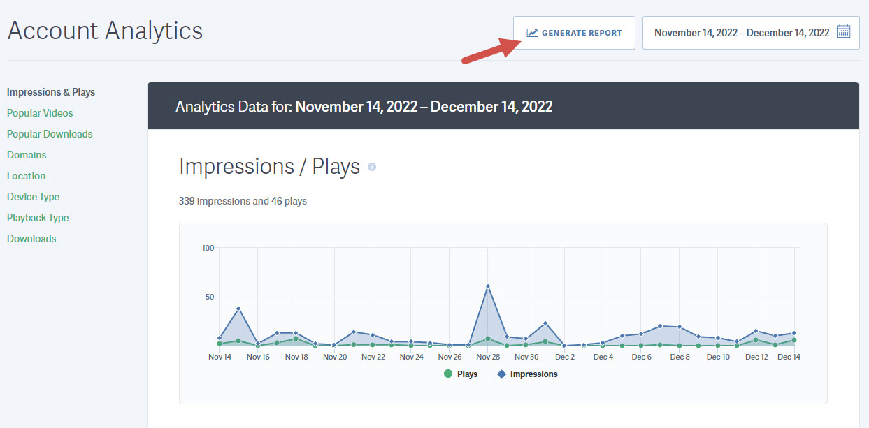 Account Analytics Report