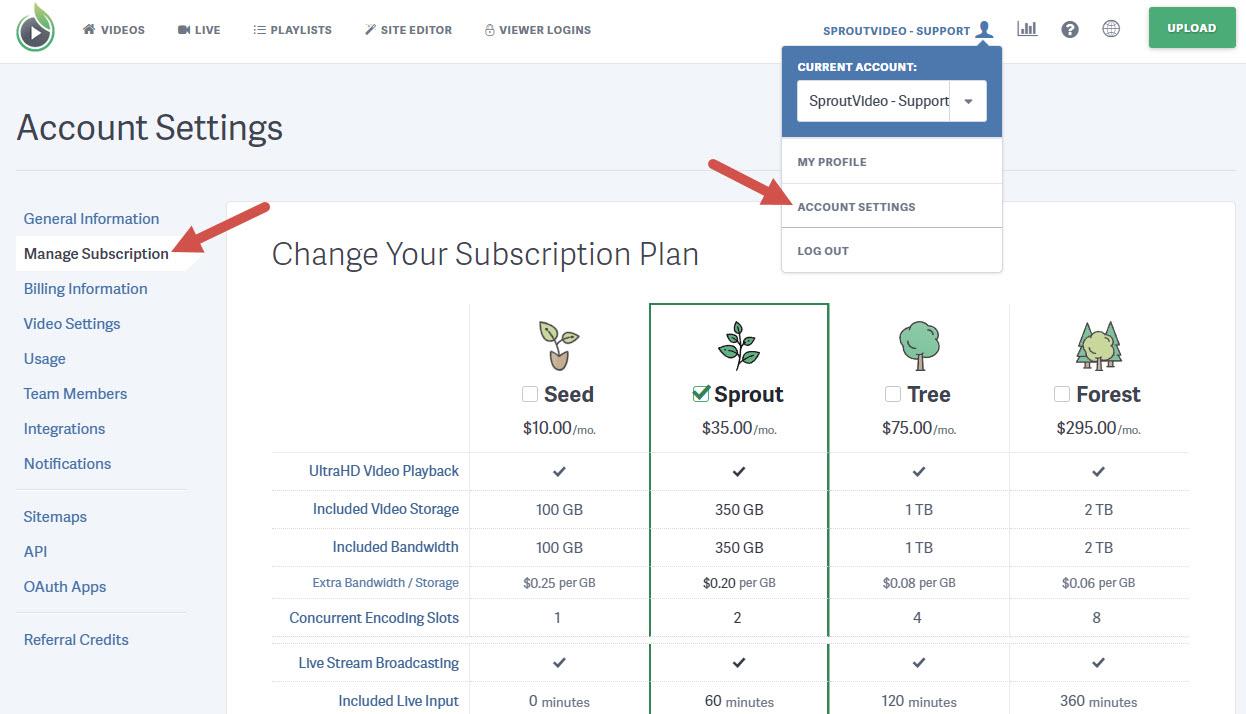 Manage your SproutVideo plan