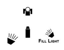 Proper Fill Light Placement Diagram