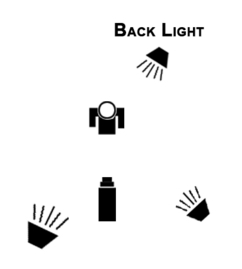 Proper Back Light Placement Diagram