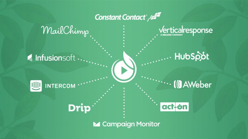 new marketing integrations with SproutVideo