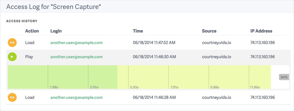 example of a viewer access log for logins